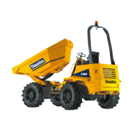 Hlavní dumper TW 1